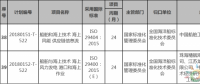 两项海上风电相关标准纳入今年第一批国家标准计划！