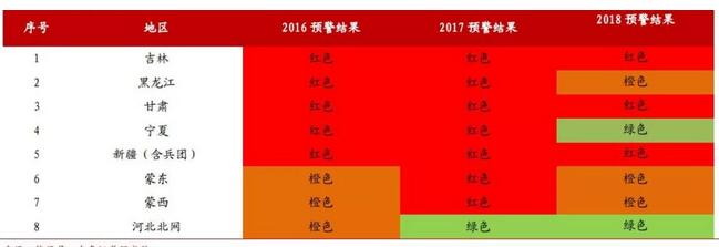 风电行业利好频传 利润有望增厚