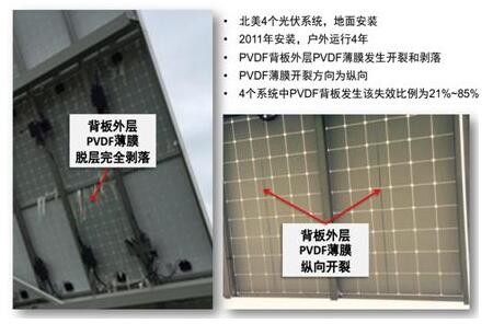 你真的了解PVDF薄膜吗？