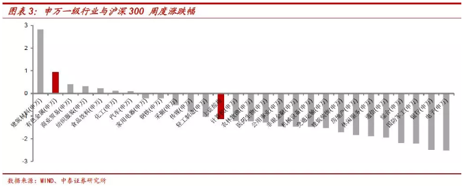 钴价上涨再认识：四十年历史 四轮半周期