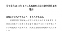 4月江苏购皖电东送挂牌交易结果:成交电量5.25亿千瓦时
