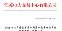 4月江蘇省一類用戶及<font color=