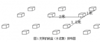 太阳能光伏电池方阵安装要点及维护难点分析