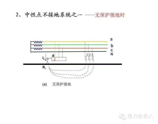 输配电供电系统电气图识读