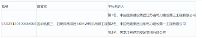 国华临朐风电项目3.0MW风机吊装工程中标候选人公示