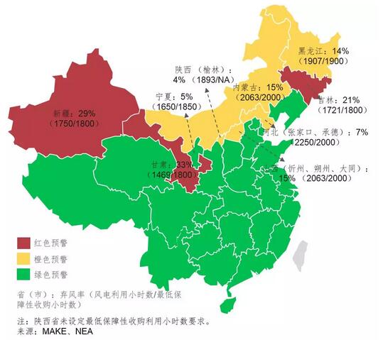 MAKE风能时评：中国三省区解禁风电红色预警 新增风电项目建设或将加快