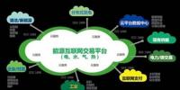 一文帶你看懂“<font color=