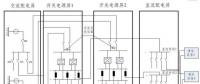 电力通信电源监控系统的设计与研究