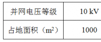 光伏项目的占地面积的计算与查询