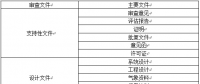 光伏电站交易评估解决方案