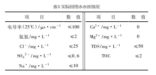 对华能长兴电厂废水零排放调研的几点思考