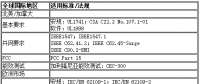 关于光伏认证那些事