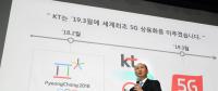 韩国电信将于2019年3月推出5G商用服务