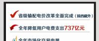 2018年国家电网市场化交易电量将达1.4万亿千瓦时