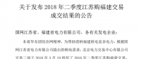 4月江苏购福建交易成交8.757亿千瓦时 1家核电5家火电企业中标