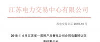 江苏4月一类用户及售电公司合同电量转让交易结果：售电公司间成交总电量1.201亿千瓦时