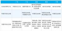 2017年市场化交易电量突破一万亿,释放改革红利295亿元