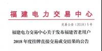 福建省老用户2018年度挂牌直接交易:成交电量68亿千瓦时