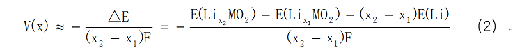 盘点：第一性原理计算在锂离子电池领域的应用