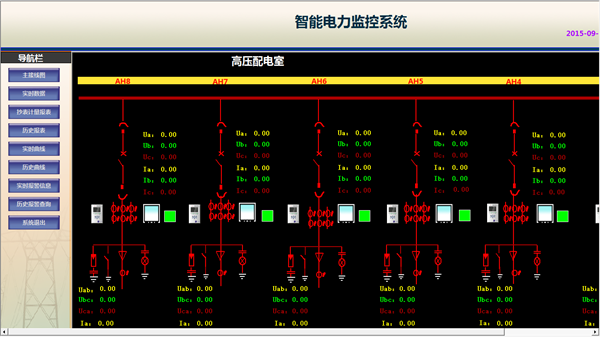 广东鸿图（武汉）压铸有限公司电力监控系统方案7