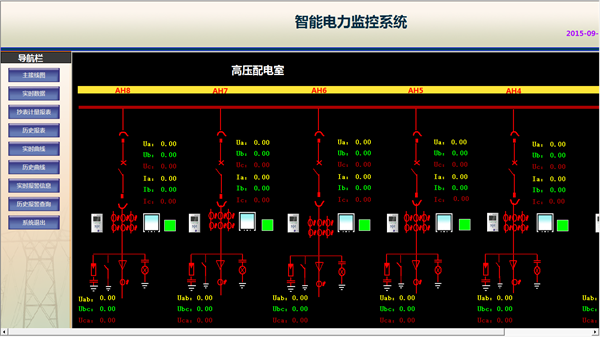 广东鸿图（武汉）压铸有限公司电力监控系统方案5