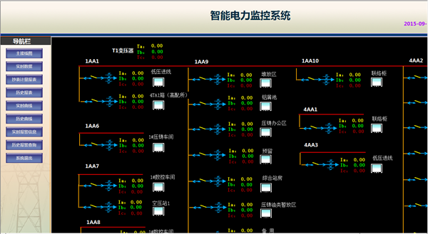 广东鸿图（武汉）压铸有限公司电力监控系统方案10