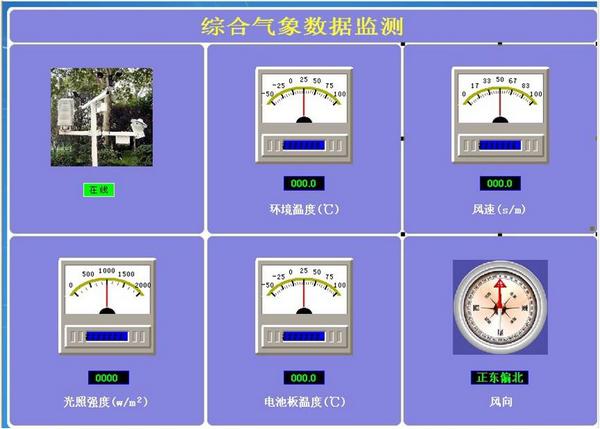 气象监测仪监控