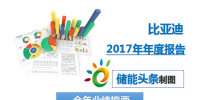 一张图读懂比亚迪2017年年度报告