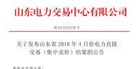 山东4月份电力直接交易(集中竞价):出清价386元/兆瓦时