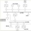 因地制宜地发展微电网 我国应如何设计