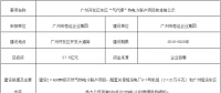 总投资27.8亿元！广州“气代煤”热电冷联产项目核准前公示