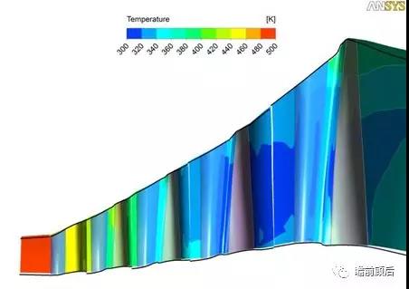 火电灵活性技术之低压缸零出力改造【上】