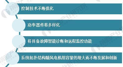 风电变流器行业现状分析 风电变流器市场需求旺盛