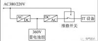 240V高压直流电源在航天通信系统中的应用探讨