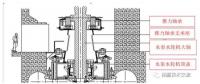 【涨知识】混流式水泵水轮机结构形式