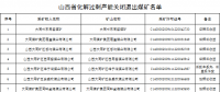 山西化解煤炭过剩产能 共注销35座煤矿采矿许可证