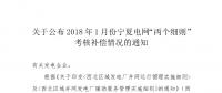 2018年1月份宁夏电网“两个细则”考核补偿结果：80家风电场兑现奖励金额皆为负