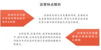 借鉴|图解全球电动汽车政策