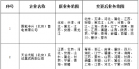 山西新公示北京推送的10家售电公司