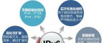 IPv6规模部署下的网络基础设施 | 解析园区网IPv6演进策略