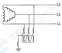 《GB 51096风力发电场设计规范》部分条文解读连载（一）
