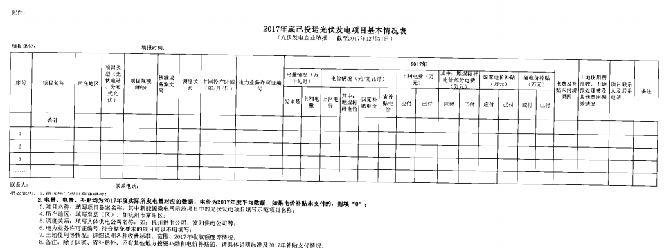 浙江能监办关于开展2017年度光伏发电专项监管工作的通知