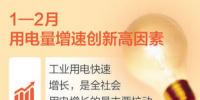 主要经济指标向好拉动用电快速增长(读数·发现<font color=