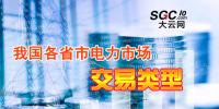 我国各省市电力市场交易类型概览