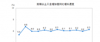 1-2月份风电发电量398亿千瓦时 同比增长26.9%