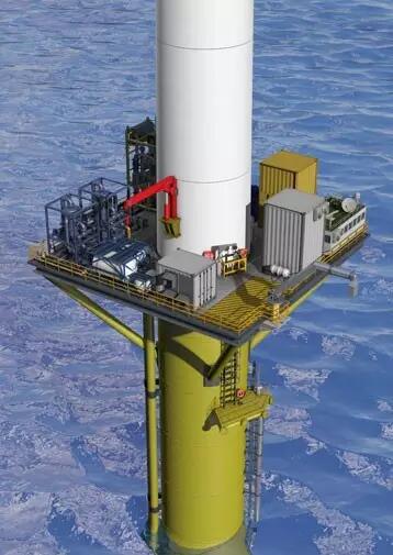 DNV GL推出海上风电+注水采油新概念