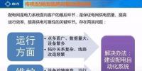 输配电要闻 | 智能微网与<font color=