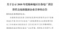 2018年度陕西榆林地区自备电厂清洁替代交易新能源企业公示名单