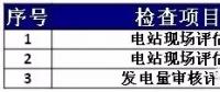 关于光伏电站交易评估解决方案详解