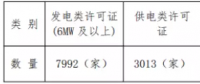 增量配电试点持续推进 拿到供电业务许可证的不到5%？